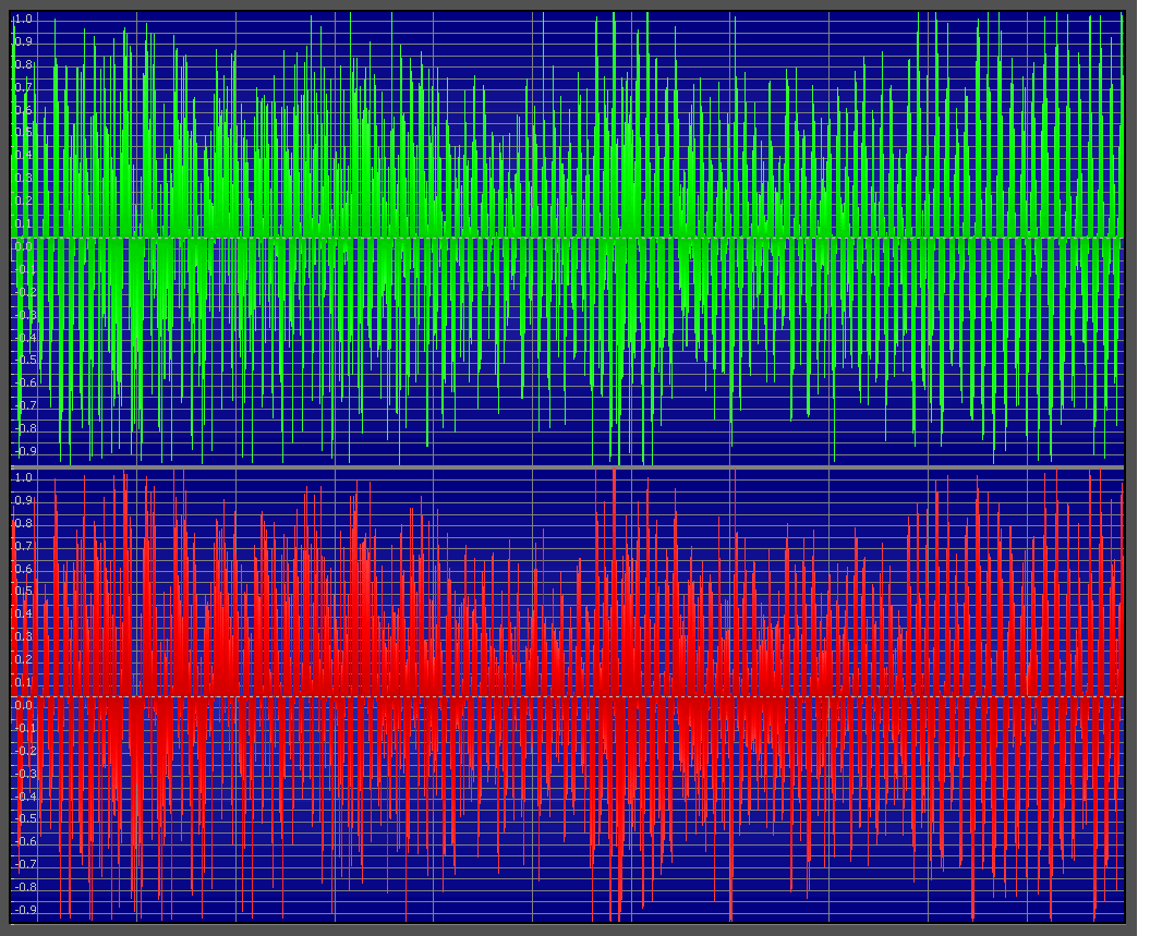 Example of a sound pattern in a sound editor